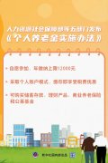 個(gè)人養(yǎng)老金政策落地！關(guān)于稅收優(yōu)惠、額度上限